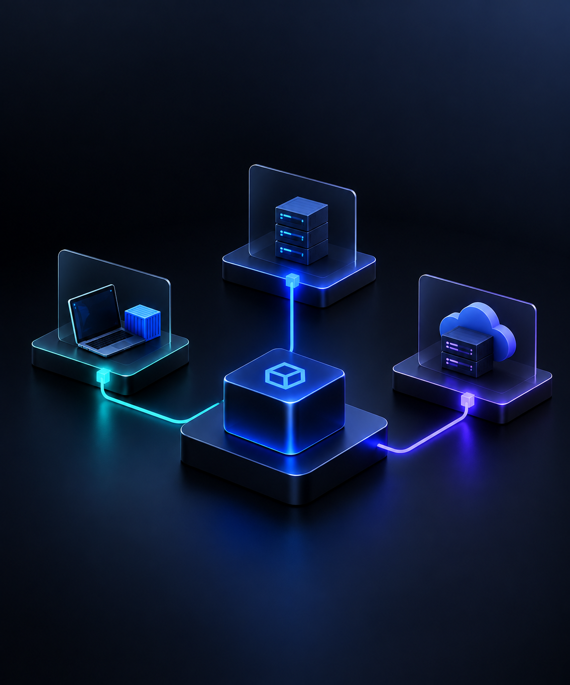 Control Plane Environments